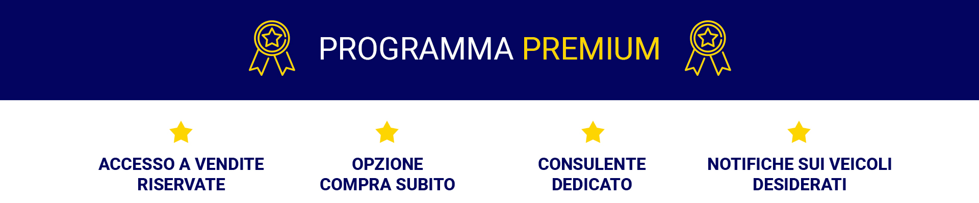 programma premium
