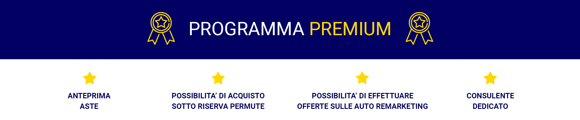 programma premium