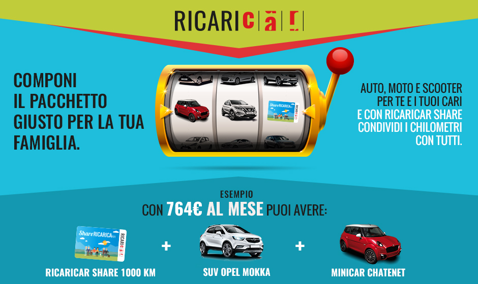 ricaricar share