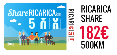ricarica share 175