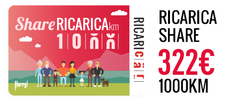 ricarica share 310