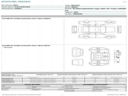 Smart Fortwo 19