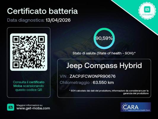 Jeep Compass 20
