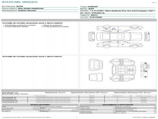 Jeep Compass 21