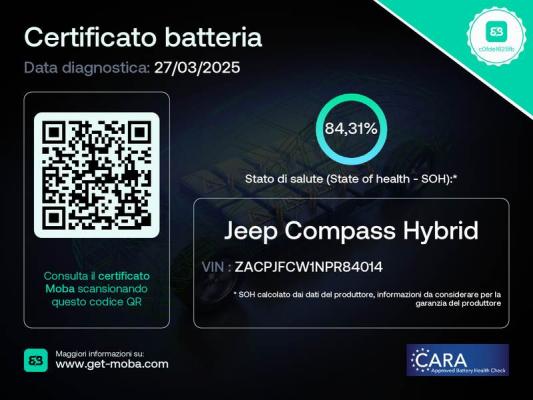 Jeep Compass 22